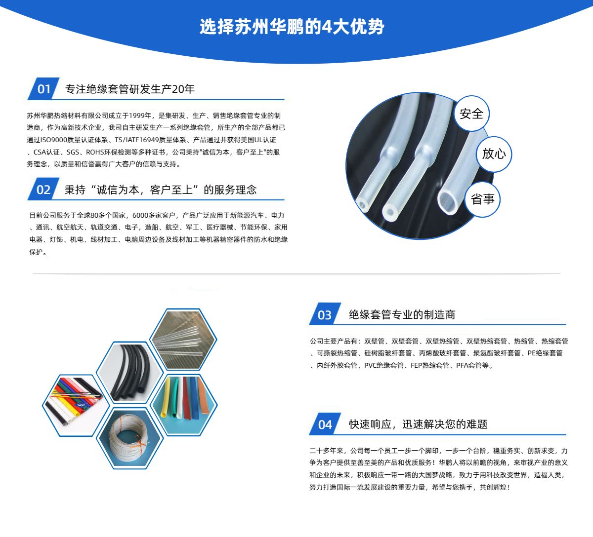 首页自定义